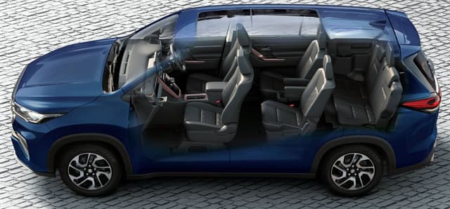 Best 7 Seater Car Under ₹15 Lakh in Mumbai?