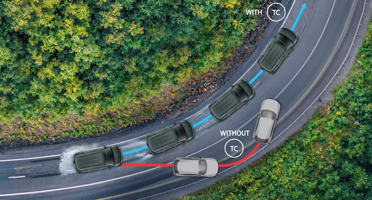 Safety-Traction-Control-System-(TCS)